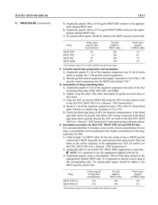 Microbiology handbook