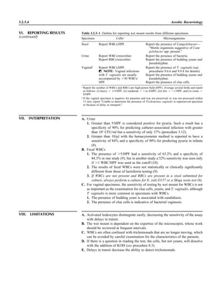 3.2.3.4 Aerobic Bacteriology
Table 3.2.3–1 Outline for reporting wet mount results from different specimens
Specimen Cellsa
Microorganisms
Stool Report WBCs/HPF. Report the presence of Campylobacter—
“Motile organisms suggestive of Cam-
pylobacter spp. present.”
Urine Report WBCs/microliter.
Report RBCs/microliter.
Report the presence of bacteria.
Report the presence of budding yeasts and
pseudohyphae.
Vaginalb
Report WBCs/HPF.
ᮃ NOTE: Vaginal infections
with T. vaginalis are usually
accompanied by Ͼ30 WBCs/
HPF.
Report the presence of T. vaginalis (see
procedures 9.6.6 and 9.9.4 for details).
Report the presence of budding yeasts and
pseudohyphae.
Report the presence of clue cells.
a
Report the number of WBCs and RBCs per high-power ﬁeld (HPF). Average several ﬁelds and report
as follows: (i) heavy ‫ס‬ Ն5/HPF, (ii) moderate ‫ס‬ 1 to 4/HPF, (iii) few ‫ס‬ Ͻ1/HPF, and (iv) none ‫ס‬
0/HPF.
b
If the vaginal specimen is negative for parasites and was not preserved, or was not processed within
15 min, report “Unable to determine the presence of Trichomonas vaginalis in unpreserved specimen
or because of delay in transport.”
VII. INTERPRETATION A. Urine
1. Greater than 5/HPF is considered positive for pyuria. Such a result has a
speciﬁcity of 90% for predicting catheter-associated infection with greater
than 105
CFU/ml but a sensitivity of only 37% (procedure 3.12).
2. Greater than 10/ll with the hemacytometer method is reported to have a
sensitivity of 84% and a speciﬁcity of 90% for predicting pyuria in infants
(8).
B. Fecal WBCs
1. The presence of Ͼ5/HPF had a sensitivity of 63.2% and a speciﬁcity of
84.3% in one study (9), but in another study a 52% sensitivity was seen only
if Ͼ1 WBC/HPF was used as the cutoff (10).
2. The results of fecal WBCs were not statistically or clinically signiﬁcantly
different from those of lactoferrin testing (9).
3. If WBCs are not present and RBCs are present in a stool submitted for
culture, always perform a culture for E. coli O157 or a Shiga toxin test (6).
C. For vaginal specimens, the sensitivity of testing by wet mount for WBCs is not
as important as the examination for clue cells, yeasts, and T. vaginalis, although
T. vaginalis is more common in specimens with WBCs.
1. The presence of budding yeast is associated with candidiasis.
2. The presence of clue cells is indicative of bacterial vaginosis.
VIII. LIMITATIONS A. Activated leukocytes disintegrate easily, decreasing the sensitivity of the assay
with delays in transit.
B. The wet mount is dependent on the expertise of the microscopist, whose work
should be reviewed at frequent intervals.
C. WBCs are often confused with trichomonads that are no longer moving, which
can be avoided by careful examination for the characteristics of the parasite.
D. If there is a question in reading the test, the cells, but not yeasts, will dissolve
with the addition of KOH (see procedure 8.3).
E. Delays in transit decrease the ability to detect trichomonads.
VI. REPORTING RESULTS
(continued)
 