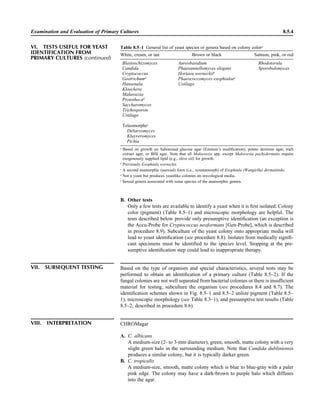 Microbiology handbook