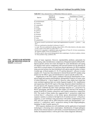 Microbiology handbook