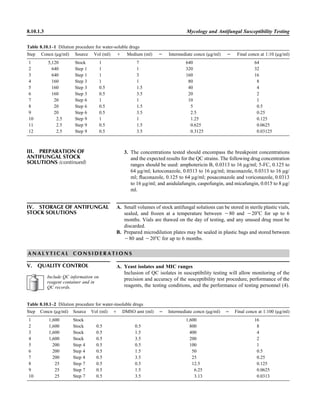Microbiology handbook