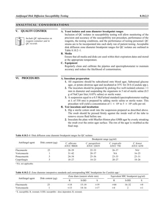 Microbiology handbook