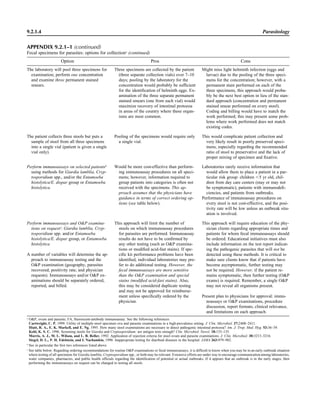 Microbiology handbook