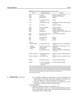 Microbiology handbook