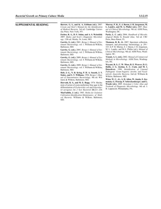 Bacterial Growth on Primary Culture Media 3.3.2.15
SUPPLEMENTAL READING Barrow, G. I., and K. A. Feltham (ed.). 2007.
Cowan and Steel’s Manual for the Identiﬁcation
of Medical Bacteria, 3rd ed. Cambridge Univer-
sity Press, New York, NY.
Forbes, B. A., D. F. Sahm, and A. S. Weissfeld.
2007. Bailey and Scott’s Diagnostic Microbiol-
ogy, 12th ed. Mosby, St. Louis, MO.
Garrity, G. (ed.). 2001. Bergey’s Manual of Sys-
tematic Bacteriology, vol. 1. Williams & Wilkins,
Baltimore, MD.
Garrity, G. (ed.). 2005. Bergey’s Manual of Sys-
tematic Bacteriology, vol. 2. Williams & Wilkins,
Baltimore, MD.
Garrity, G. (ed.). 2009. Bergey’s Manual of Sys-
tematic Bacteriology, vol. 4. Williams & Wilkins,
Baltimore, MD.
Garrity, G. (ed.). 2009. Bergey’s Manual of Sys-
tematic Bacteriology, vol. 5. Williams & Wilkins,
Baltimore, MD.
Holt, J. G., N. R. Krieg, P. H. A. Sneath, J. T.
Staley, and S. T. Williams. 1994. Bergey’s Man-
ual of Determinative Bacteriology, 9th ed. Wil-
liams & Wilkins, Baltimore, MD.
Horvath, R. S., and M. E. Ropp. 1974. Mecha-
nism of action of eosin-methylene blue agar in the
differentiation of Escherichia coli and Enterobac-
ter aerogenes. Int. J. Syst. Bacteriol. 24:221–224.
MacFaddin, J. (ed.). 1985. Media for Isolation-
Cultivation-Identiﬁcation-Maintenance of Medi-
cal Bacteria. Williams & Wilkins, Baltimore,
MD.
Murray, P. R., E. J. Baron, J. H. Jorgensen, M.
L. Landry, and M. A. Pfaller (ed.). 2007. Man-
ual of Clinical Microbiology, 9th ed. ASM Press,
Washington, DC.
Parks, L. C. (ed.). 2004. Handbook of Microbi-
ological Media by Ronald Atlas, 3rd ed. CRC
Press, Boca Raton, FL.
Thomsen, R. B., Jr. 2007. Specimen collection,
transport, and processing: bacteriology, p. 291–
333. In P. R. Murray, E. J. Baron, J. H. Jorgensen,
M. L. Landry, and M.A. Pfaller (ed.), Manual of
Clinical Microbiology, 9th ed. ASM Press, Wash-
ington, DC.
Truant, A. L. (ed.). 2002. Manual of Commercial
Methods in Microbiology. ASM Press, Washing-
ton, DC.
Weyant, R. S., C. W. Moss, R. E. Weaver, D. G.
Hollis, J. G. Jordan, E. C. Cook, and M. I.
Daneshvar. 1996. Identiﬁcation of Unusual
Pathogenic Gram-Negative Aerobic and Facul-
tatively Anaerobic Bacteria, 2nd ed. Williams &
Wilkins, Baltimore, MD.
Winn, W. C., Jr., S. D. Allen, W. Janda, E. Ko-
neman, G. Procop, P. Schreckenberger, and G.
Woods (ed.). 2005. Koneman’s Color Atlas and
Textbook of Diagnostic Microbiology, 6th ed. J.
B. Lippincott, Philadelphia, PA.
 