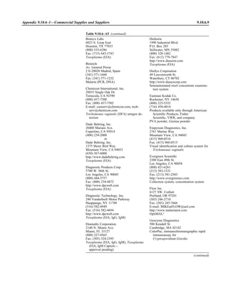 Microbiology handbook