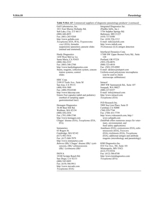 Microbiology handbook