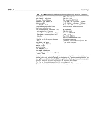 Microbiology handbook