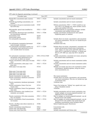 Microbiology handbook