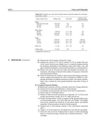Microbiology handbook