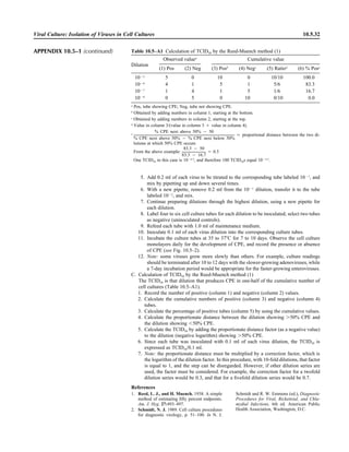 Microbiology handbook