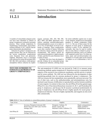 Microbiology handbook