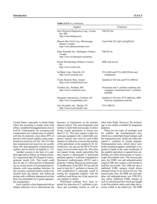 Microbiology handbook