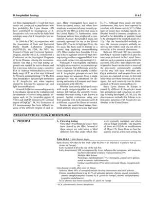 Microbiology handbook