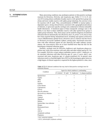 Microbiology handbook