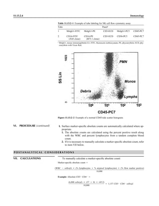 Microbiology handbook