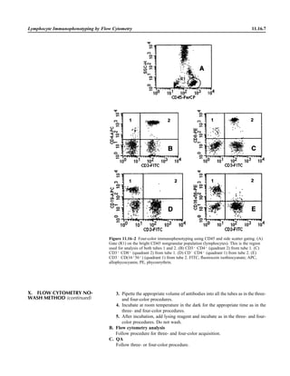 Microbiology handbook