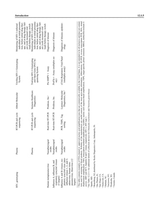 Microbiology handbook