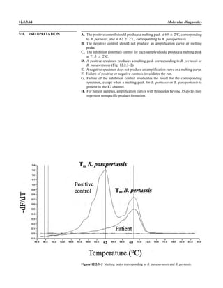 Microbiology handbook