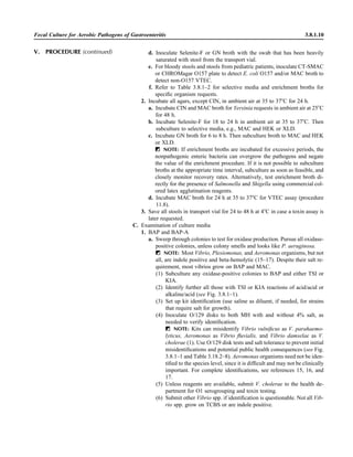 Fecal Culture for Aerobic Pathogens of Gastroenteritis 3.8.1.10
d. Inoculate Selenite-F or GN broth with the swab that has been heavily
saturated with stool from the transport vial.
e. For bloody stools and stools from pediatric patients, inoculate CT-SMAC
or CHROMagar O157 plate to detect E. coli O157 and/or MAC broth to
detect non-O157 VTEC.
f. Refer to Table 3.8.1–2 for selective media and enrichment broths for
speciﬁc organism requests.
2. Incubate all agars, except CIN, in ambient air at 35 to 37ЊC for 24 h.
a. Incubate CIN and MAC broth for Yersinia requests in ambient air at 25ЊC
for 48 h.
b. Incubate Selenite-F for 18 to 24 h in ambient air at 35 to 37ЊC. Then
subculture to selective media, e.g., MAC and HEK or XLD.
c. Incubate GN broth for 6 to 8 h. Then subculture broth to MAC and HEK
or XLD.
ᮃ NOTE: If enrichment broths are incubated for excessive periods, the
nonpathogenic enteric bacteria can overgrow the pathogens and negate
the value of the enrichment procedure. If it is not possible to subculture
broths at the appropriate time interval, subculture as soon as feasible, and
closely monitor recovery rates. Alternatively, test enrichment broth di-
rectly for the presence of Salmonella and Shigella using commercial col-
ored latex agglutination reagents.
d. Incubate MAC broth for 24 h at 35 to 37ЊC for VTEC assay (procedure
11.8).
3. Save all stools in transport vial for 24 to 48 h at 4ЊC in case a toxin assay is
later requested.
C. Examination of culture media
1. BAP and BAP-A
a. Sweep through colonies to test for oxidase production. Pursue all oxidase-
positive colonies, unless colony smells and looks like P. aeruginosa.
ᮃ NOTE: Most Vibrio, Plesiomonas, and Aeromonas organisms, but not
all, are indole positive and beta-hemolytic (15–17). Despite their salt re-
quirement, most vibrios grow on BAP and MAC.
(1) Subculture any oxidase-positive colonies to BAP and either TSI or
KIA.
(2) Identify further all those with TSI or KIA reactions of acid/acid or
alkaline/acid (see Fig. 3.8.1–1).
(3) Set up kit identiﬁcation (use saline as diluent, if needed, for strains
that require salt for growth).
(4) Inoculate O/129 disks to both MH with and without 4% salt, as
needed to verify identiﬁcation.
ᮃ NOTE: Kits can misidentify Vibrio vulniﬁcus as V. parahaemo-
lyticus, Aeromonas as Vibrio ﬂuvialis, and Vibrio damselae as V.
cholerae (1). Use O/129 disk tests and salt tolerance to prevent initial
misidentiﬁcations and potential public health consequences (see Fig.
3.8.1–1 and Table 3.18.2–8). Aeromonas organisms need not be iden-
tiﬁed to the species level, since it is difﬁcult and may not be clinically
important. For complete identiﬁcations, see references 15, 16, and
17.
(5) Unless reagents are available, submit V. cholerae to the health de-
partment for O1 serogrouping and toxin testing.
(6) Submit other Vibrio spp. if identiﬁcation is questionable. Not all Vib-
rio spp. grow on TCBS or are indole positive.
V. PROCEDURE (continued)
 