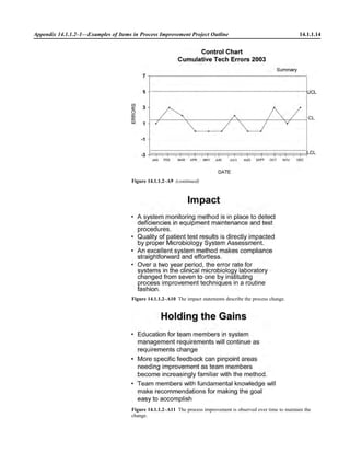 Microbiology handbook