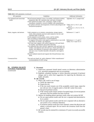 Microbiology handbook
