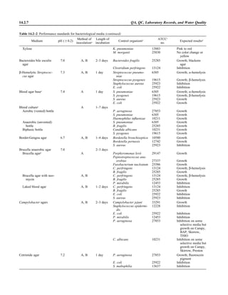 Microbiology handbook