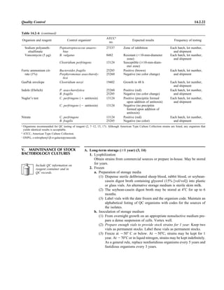 Microbiology handbook