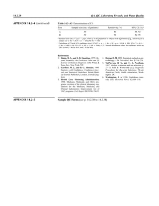 Microbiology handbook