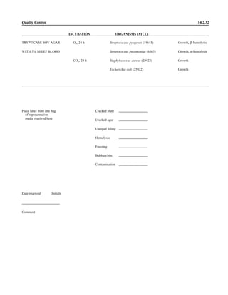 Microbiology handbook