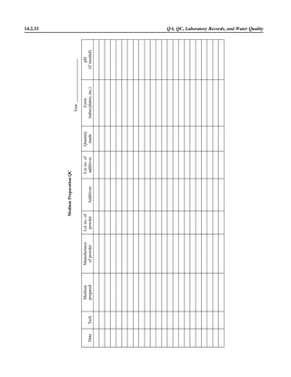 Microbiology handbook