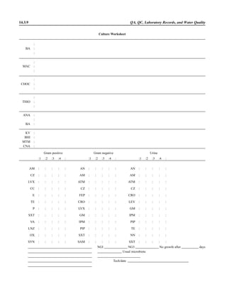 Microbiology handbook