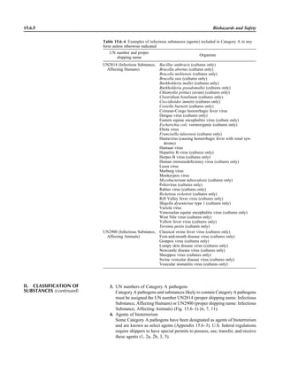 Microbiology handbook