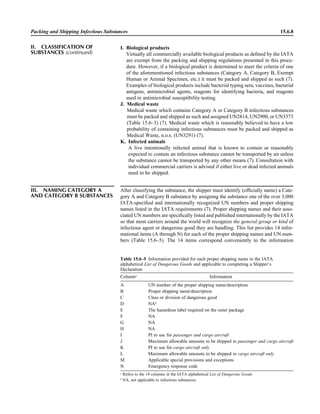 Microbiology handbook