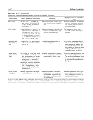 Microbiology handbook