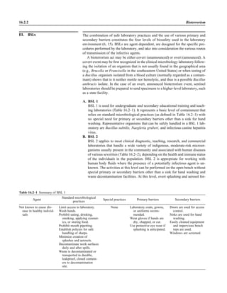 Microbiology handbook