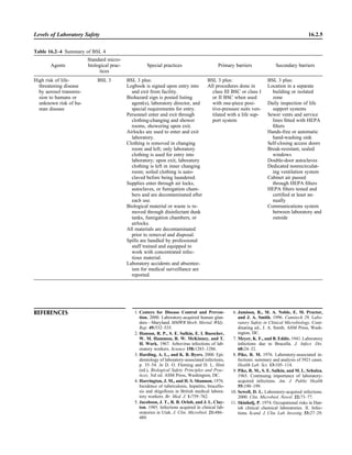 Microbiology handbook