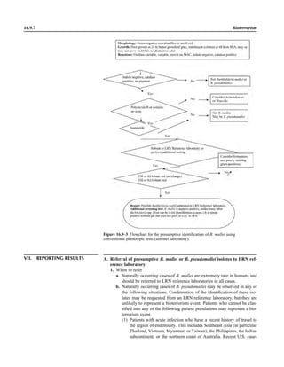 Microbiology handbook