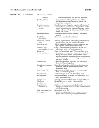 Microbiology handbook