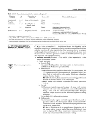 3.9.1.5 Aerobic Bacteriology
A. Specimen collection (see Tables 3.9.1–4 and 3.9.1–5 and Appendix 3.9.1–1 for
options for outpatient testing)
1. Female specimens
a. Amniotic ﬂuid
(1) Aspirate ﬂuid by catheter at cesarean section or at amniocentesis.
(2) Order body ﬂuid culture (procedure 3.5).
b. Bartholin cyst
(1) Decontaminate the skin with povidone-iodine, 3% chloroxylenol, and
3% cocamidopropyl PG-dimonium chloride phosphate (Techni-Care,
Care-Tech, St. Louis, MO) or other surgical disinfectant, and aspirate
material from the duct(s).
ᮃ NOTE: Bartholin glands are small mucus-secreting glands located
beneath the posterior portion of the labia majora.
(2) Order aerobic and anaerobic wound/abscess cultures (procedure
3.13.1).
c. Cervical
(1) Clear away vaginal mucus and exudate with large swab. Moisten
speculum with warm water, not lubricants, which can be antibacterial.
Using a small swab (not cotton or wood shaft) inserted through a
speculum, sample endocervical canal. Avoid the vaginal walls during
collection.
(2) See Table 3.9.1–4 for ordering options.
d. Culdocentesis
(1) After cleaning the vaginal wall with surgical disinfectant, such as
povidone-iodine or 3% chloroxylenol and 3% cocamidopropyl PG-
dimonium chloride phosphate, perform transvaginal puncture of the
cul-de-sac to aspirate ﬂuid.
ᮃ NOTE: The cul-de-sac is the pouch between the anterior wall of
the rectum and the posterior wall of the uterus. Collection is often
done to diagnose PID without more invasive laparoscopy; however,
results may not correlate with more invasive testing.
Observe standard precautions.
Table 3.9.1–4 Diagnostic characteristics for vaginitis and vaginosisa
Disease or
condition
pH
Observation on
wet mount
Amine odorb
Other test(s) for diagnosisc
None (normal) 4–4.5 Long rod form bacteria Absent
Atrophic Ͼ6 Absent
Candidiasis 4–4.5 Pseudohyphae or
budding yeasts
Absent Yeast culture
BV Ͼ4.5 Clue cells Present Gram stain (Nugent’s criteria)
OSOM BV Blue test (Genzyme)
Trichomoniasis 5–6 Flagellated parasitesd
Usually present Trichomonas culture
Rapid antigen test (OSOM Trich [Genzyme])
Nucleic acid ampliﬁcation test (APTIMA TV [Gen-Probe])
a
Data for table extrapolated from Sobel (27).
b
A drop of 10% KOH is added to vaginal ﬂuid and sniffed for release of ﬁshy or amine odor.
c
These tests are recommended for increased sensitivity and might be offered as a panel by laboratory.
d
Caution: occasional contaminants from the environment, such as Colpoda, while ameboid in motion, may be seen.
ᮃ NOTE: Refer to procedure 3.3.1 for additional details. The following can be
copied for preparation of a specimen collection instruction manual for physicians
and other caregivers. It is the responsibility of the laboratory director or designee
to educate physicians and caregivers on proper specimen collection. In many cases
the procedures to collect the specimens listed below should be performed by qual-
iﬁed physicians with appropriate training.
II. SPECIMEN COLLECTION,
TRANSPORT, AND HANDLING
 