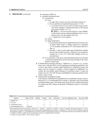 Microbiology handbook
