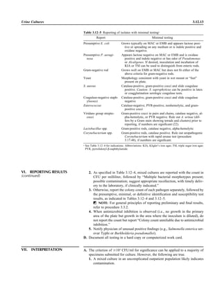 Microbiology handbook
