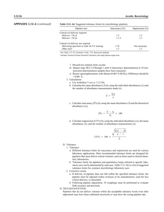 Microbiology handbook