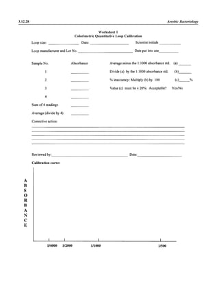 Microbiology handbook