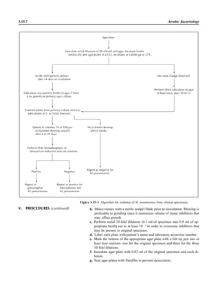 Microbiology handbook