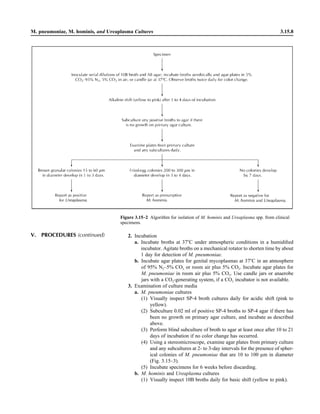 Microbiology handbook
