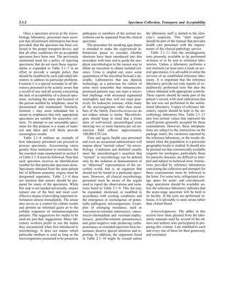 Once a specimen arrives in the micro-
biology laboratory, personnel must ascer-
tain that all pertinent information has been
provided, that the specimen has been col-
lected in the proper transport device, and
that all other conditions for an acceptable
specimen have been met. The previously
mentioned need for a policy of rejecting
specimens that do not meet these require-
ments is expanded in Table 2.1–7 in an
effort to provide a sample policy that
should be modiﬁed by each individual lab-
oratory to address its particular problems.
Footnote b is a special reminder to all lab-
oratory personnel to be acutely aware that
a record of any and all actions concerning
the lack of acceptibility of a clinical spec-
imen, including the name and location of
the person notiﬁed by telephone, must be
documented and maintained. Similarly,
footnote c may seem redundant but is
meant to emphasize that only appropriate
specimens are suitable for anaerobic cul-
tures. To attempt to use unsuitable speci-
mens for this purpose is a waste of mate-
rial and labor and will likely provide
meaningless results.
Table 2.1–8 outlines an example of
how laboratory personnel can proceed to
process specimens. Accessioning varies
greatly from institution to institution, but
the essential steps enumerated in section I
of Table 2.1–8 must be followed. Note that
each specimen receives an identiﬁcation
number for that particular specimen alone.
Specimens obtained from the same patient
but of different anatomic origins must be
designated separately. Table 2.1–8 does
not mention that smears should be pre-
pared for many of the specimens. While
this step is not needed universally, smears
remain one of the best and most cost-
effective means of providing important in-
formation almost immediately. The smear
also serves as a control for culture results
and permits an informed guess as to the
cellular responses of immunocompetent
patients. The suggestions for media to be
used are just that: suggestions. Many lab-
oratory workers prefer to use the media
they encountered when ﬁrst introduced to
microbiology. It does not matter which
particular medium is used as long as the
microorganisms presumed to be present as
2.1.2 Specimen Collection, Transport, and Acceptability
pathogens or members of the normal mi-
crobiota can be separated from the clinical
specimen.
The procedure for streaking agar plates
is intended to make the experienced la-
boratorian pause to consider whether
shortcuts have been introduced into this
procedure with time and to guide the neo-
phyte microbiologist to the easiest way to
dilute an inoculum to obtain isolated col-
onies. Urine is singled out, since some
quantitation of the microbial bioload is de-
sirable. Laboratories that use dipstick
technology as a prescreen for culture of
urine must remember that immunocom-
promised patients may not meet a micro-
bial challenge with increased segmented
neutrophils and thus will not react posi-
tively for leukocyte esterase, while many
of the microorganisms other than mem-
bers of the family Enterobacteriaceae do
not reduce nitrate to nitrite. Microbiolo-
gists should keep in mind that a Gram
stain of well-mixed, uncentrifuged urine
showing two or more bacteria per oil im-
mersion ﬁeld reﬂects approximately
100,000 CFU/ml.
Time and again, health care personnel
and even an occasional administrator will
inquire about “normal values” for micro-
biology. Confusion and disbelief usually
meet the microbiologist’s assertion that
“normal” in microbiology can be deﬁned
only by the isolation or demonstration of
an “abnormal” representation of the mi-
crobial world, that is, an organism that
should not be found in a particular speci-
men. However, all clinical microbiology
personnel must be aware of the urgent
need to report the observations and isola-
tions listed in Table 2.1–9. This list may
be expanded, shortened, or modiﬁed in
accordance with existing conditions and
the emergence or reemergence of poten-
tially pathogenic microorganisms. Exam-
ples of emerging resistance, such as
vancomycin-resistant enterococci, vanco-
mycin-intermediate and -resistant staphy-
lococci, penicillin-tolerant pneumococci,
and gram-negative rods producing carba-
penemases or extended-spectrum beta lac-
tamases, deserve special attention and re-
porting. In addition, the organisms listed
in Table 2.1–10 might be missed unless
the laboratory staff is alerted to the clini-
cian’s suspicion. This “alert request”
should be part of the manual that provides
health care personnel with the require-
ments of the clinical pathology service.
Table 2.1–11 lists the serodiagnostic
tests presently available to be performed
in-house or to be sent to reference labo-
ratories. Unless a laboratory performs a
test routinely (at least once a week on sev-
eral specimens), it is advisable to enlist the
services of an established reference labo-
ratory. It is important that the reference
laboratory provide not only reports of ex-
peditiously performed tests but also the
values obtained with appropriate controls.
These reports should be made part of the
patient’s record, with clear indications that
the test was not performed in the institu-
tional laboratory. Copies of reference lab-
oratory reports should be kept in the mi-
crobiology laboratory ﬁles. Table 2.1–11
also lists normal values that represent the
cutoff points generally accepted for these
examinations. However, these interpreta-
tions are subject to the instructions on the
package insert, the variations reported by
the reference laboratory, or the results ob-
tained when the population in a particular
geographic locale is studied. It should also
be pointed out that commercially available
reagents for serologies, particularly those
for parasitic diseases, are difﬁcult to inter-
pret and subject to technical error. Instruc-
tions provided by reference laboratories
concerning the collection and transport for
these examinations must be followed to
the letter. For some tests, refrigerated stor-
age space for acute- and convalescent-
stage specimens should be available un-
less the reference laboratory indicates that
the acute-stage specimen will be held in
its facility. If the tests are performed in-
house, it is advisable to store serum rather
than clotted blood.
Acknowledgments. The tables in this
section have been gleaned from the labo-
ratory manuals used by several of the ed-
itors and authors who participated in pre-
paring this volume. I am indebted to each
and every one of them for their generosity
and assistance.
 