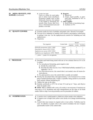 Microbiology handbook