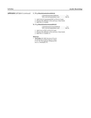 Microbiology handbook
