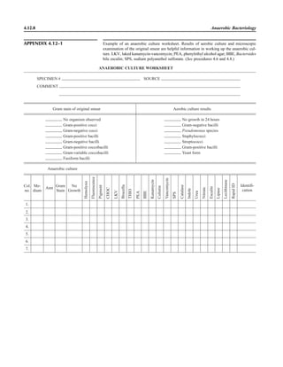 Microbiology handbook